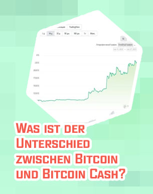 Bitcoin cash transaktionsgebühr