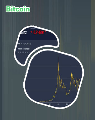 Bitcoin charttechnik