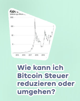 Bitcoin kurs 6 monate