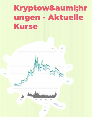 Bitcoin kurs verlauf