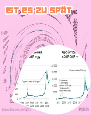Bitcoin kury