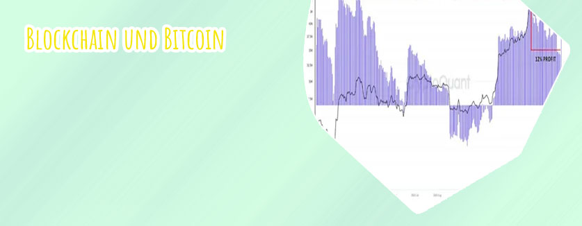 Block 0 bitcoin