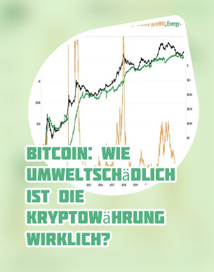 Stromverbrauch bitcoin transaktion